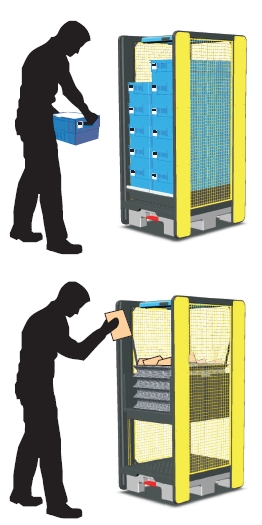 Mail Mover 2000